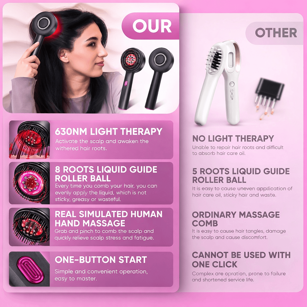 Hairrova RootGlow™ - Electric Scalp Massager for Hair Growth & Oil Applicator